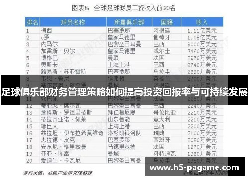 足球俱乐部财务管理策略如何提高投资回报率与可持续发展 足球俱乐部财务管理策略如何提高投资回报率与可持续发展
