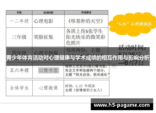 青少年体育活动对心理健康与学术成绩的相互作用与影响分析